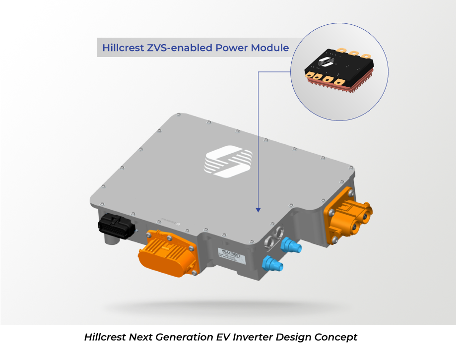 The new and improved EV inverter is optimized with Hillcrest’s own Zero Voltage Switching (ZVS)-enabled power module
